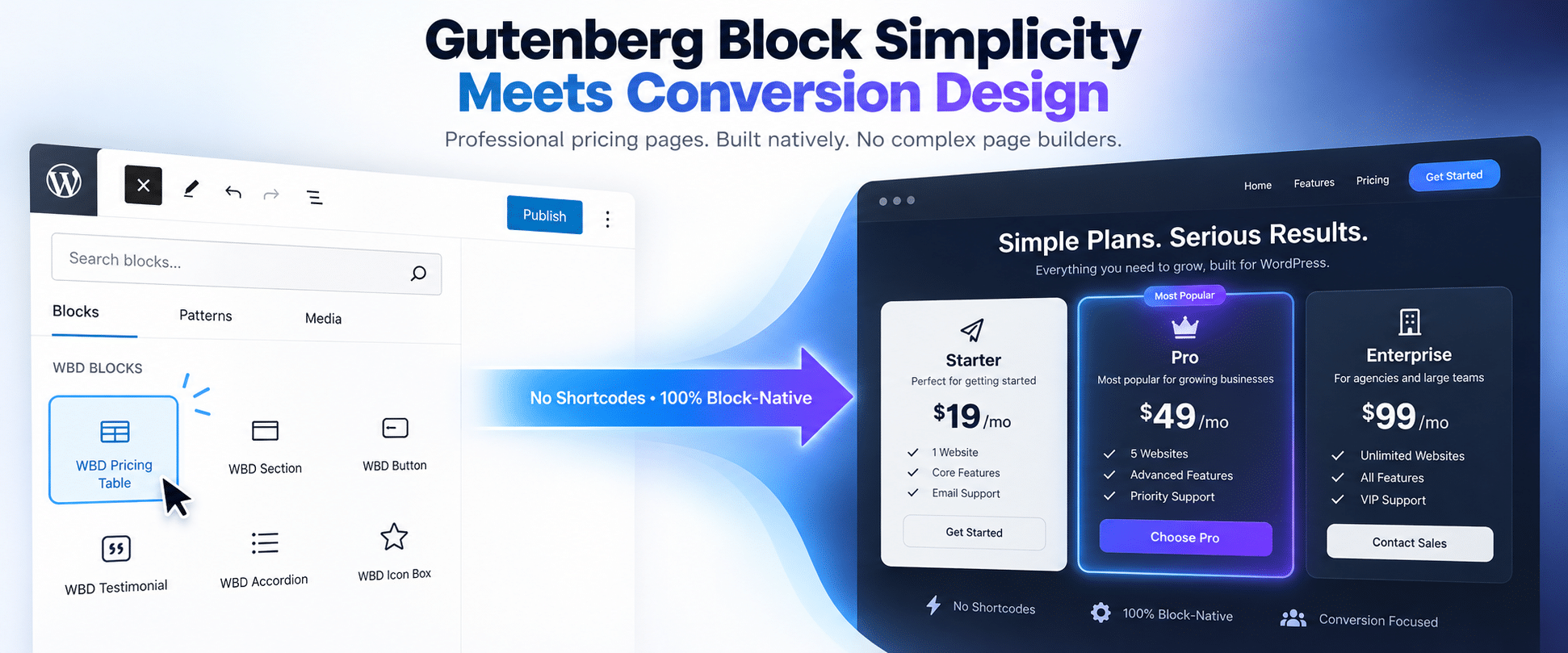 Gutenberg Block Simplicity Meets Conversion Design